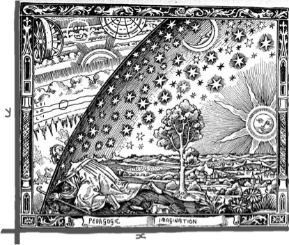 the pilgrim glimpses an abstract world of education